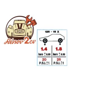 Autocollant pression des pneus 2cv